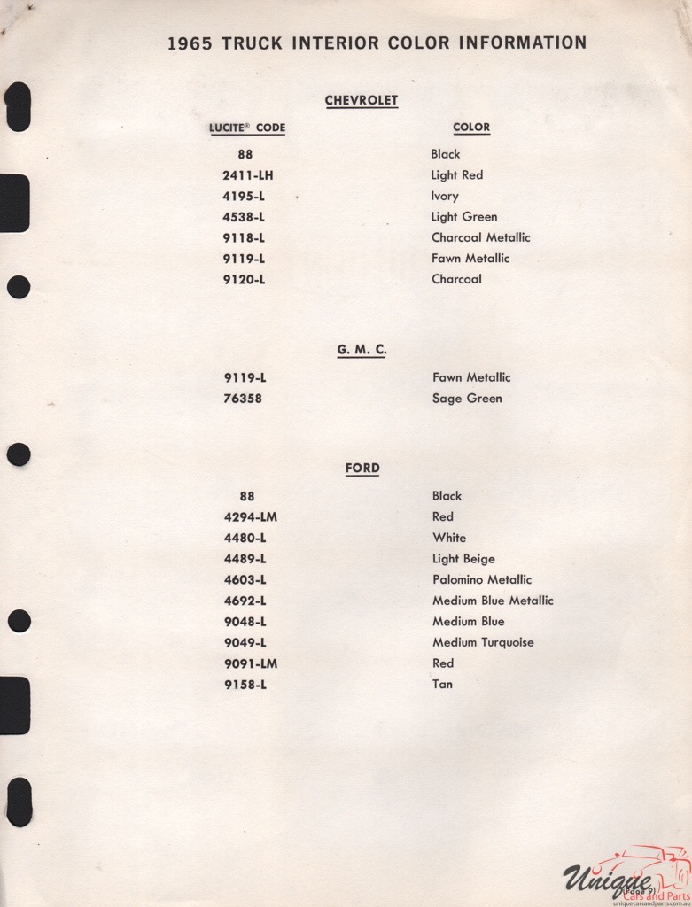1965 Dodge Truck Paint Charts DuPont 5